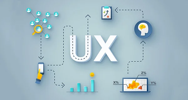 ux experiencia usuario empresa programación en Tarragona